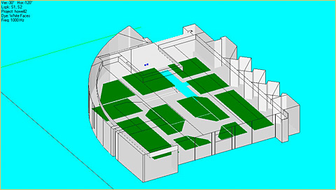 EASE Model of St Stephen Catholic Community Church of El Paso 